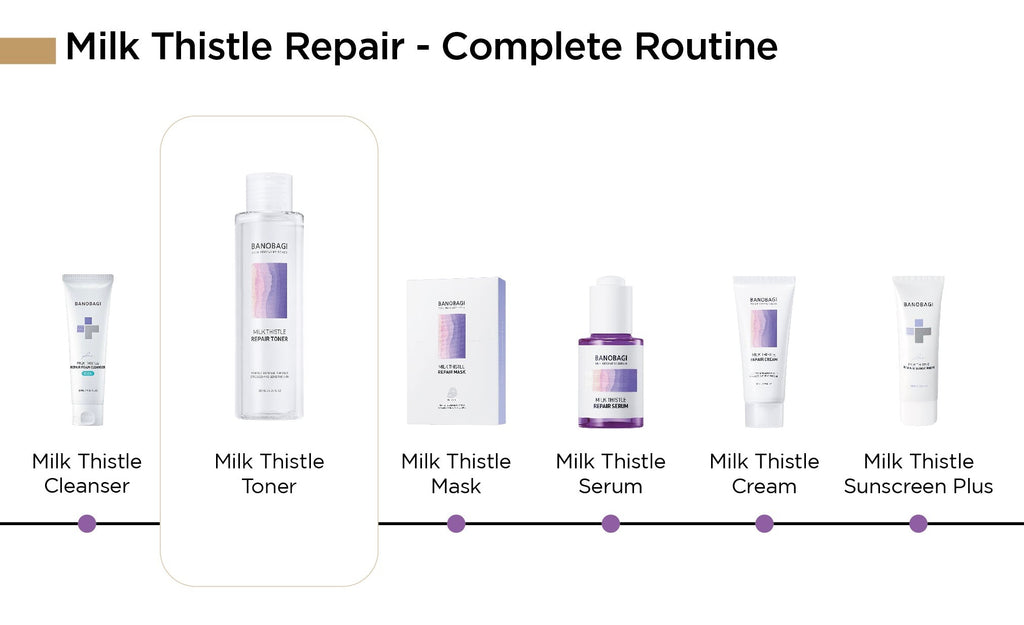 BANOBAGI - Milk Thistle Repair Toner